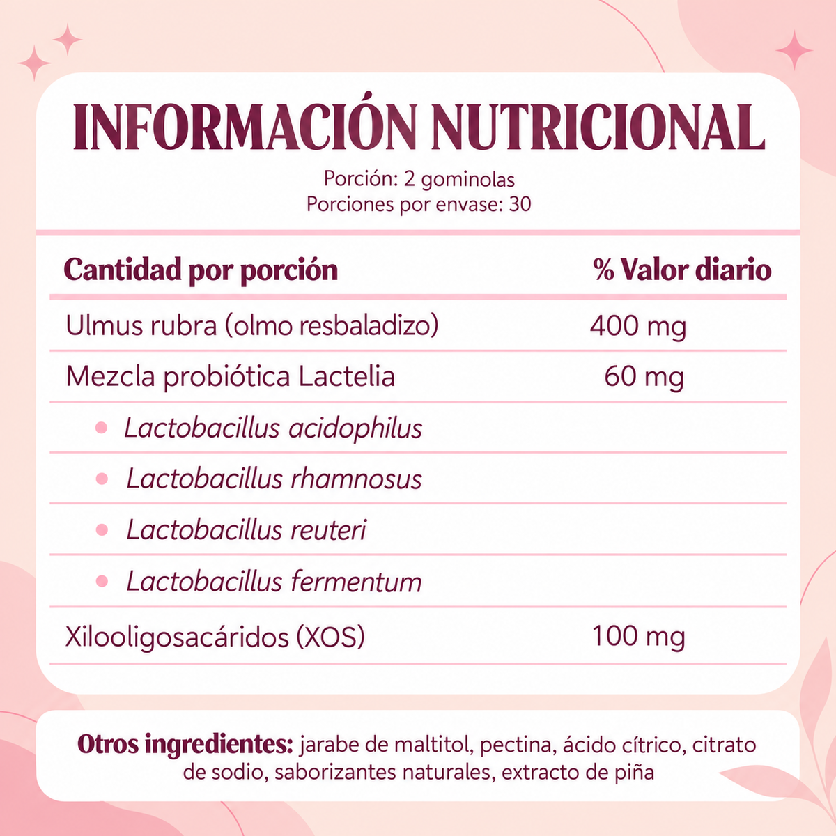 Gominolas para la Flora Íntima, Frescor y pH Equilibrado